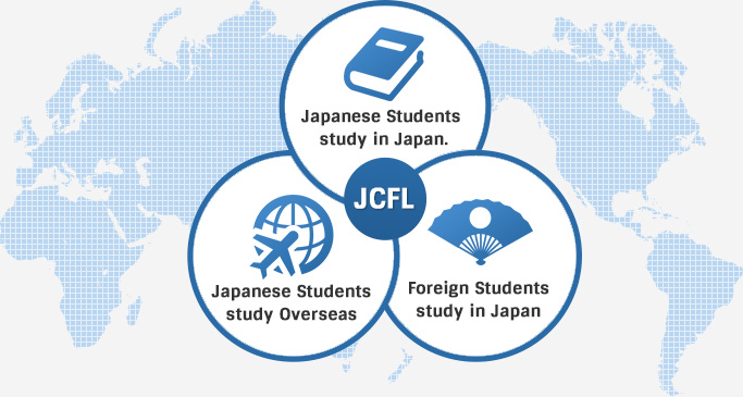 3 Directions of JCFL Education image