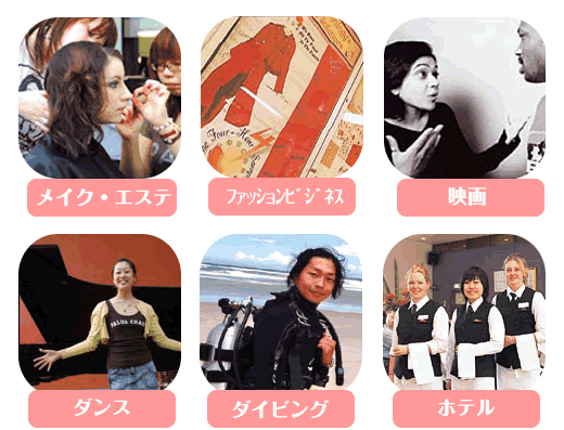 語学&専門留学専攻イメージ