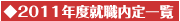 2011�N�x���葬��ꗗ