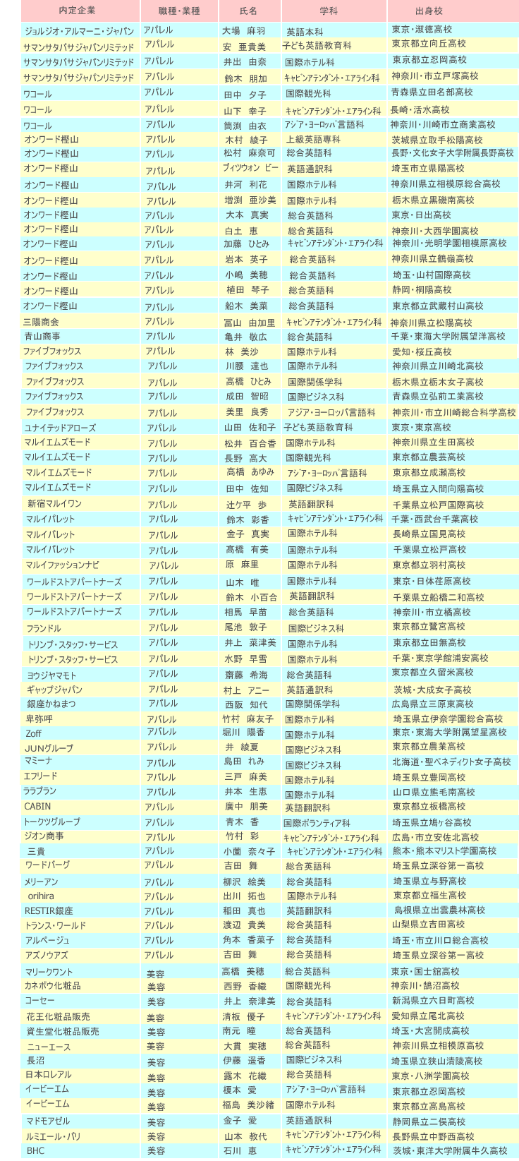 06�N�x�A�p�����ƊE����