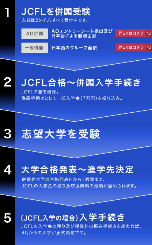 立教 大学 合格 発表 日