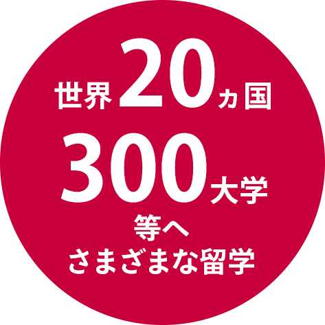 世界16ヵ国280大学等へさまざまな留学