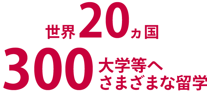 世界16ヵ国280大学等へさまざまな留学