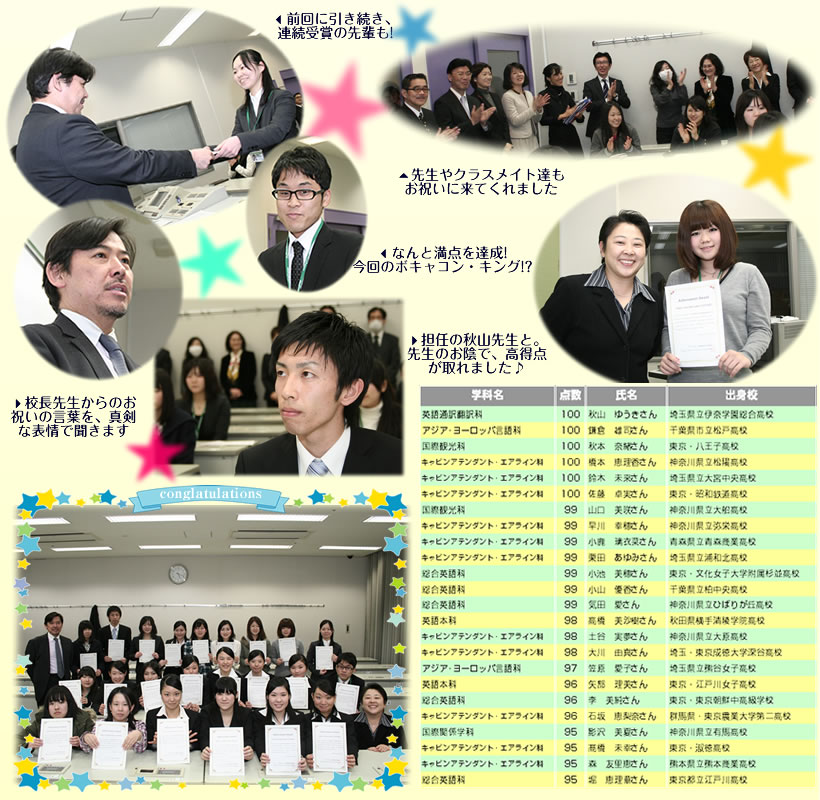 TOEIC�{�L���u�����[�R���e�X�g�̕\�������s���܂���
