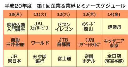 企業セミナー、エアライン、ホテル、観光、ＩＴ業界の大手企業