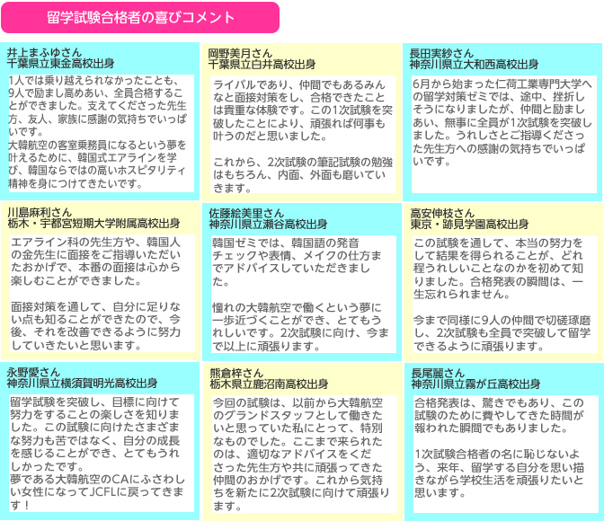 韓国留学試験合格者コメント