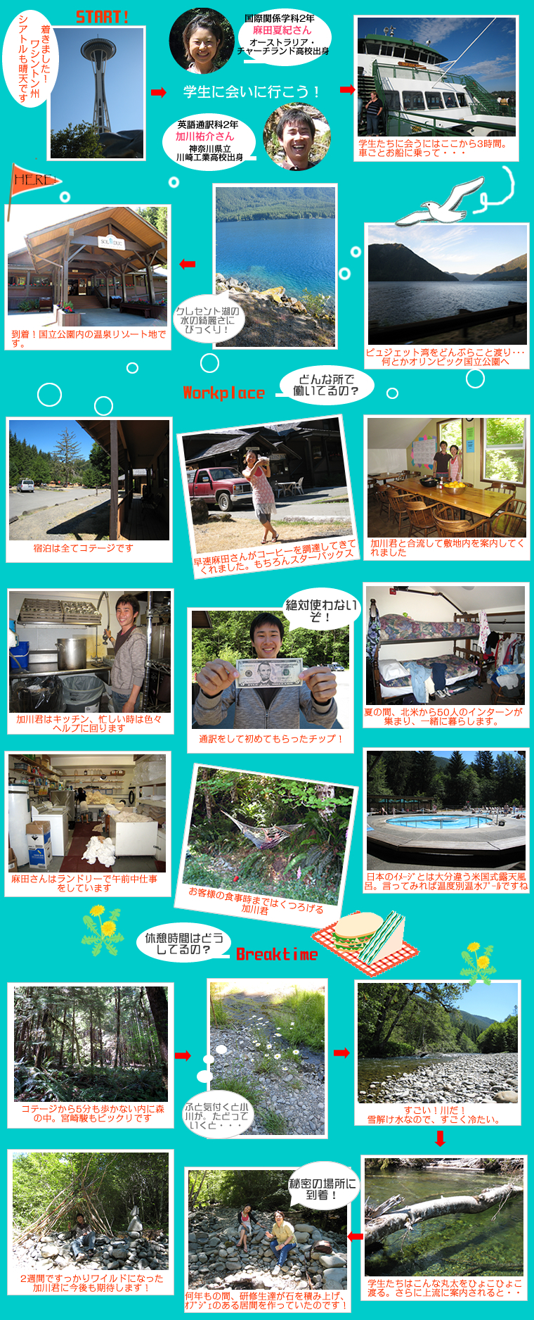 海外研修・ワシントン州オリンピック国立公園でインターンシップ