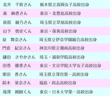 �~���A�����]�[�g�z�e���Y�����