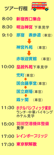 �c�A�[�R���_�N�^�[���C�s��
