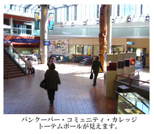 バンクーバーコミュニティーカレッジ