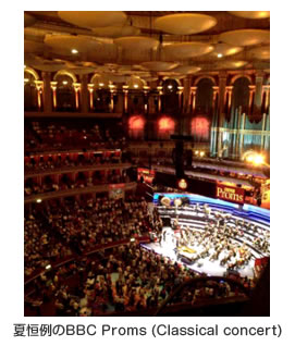 BBC Proms