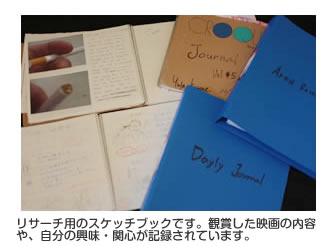 リサーチ用のスケッチブック