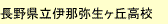 駒澤大学編入合格