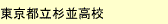 駒澤大学編入合格