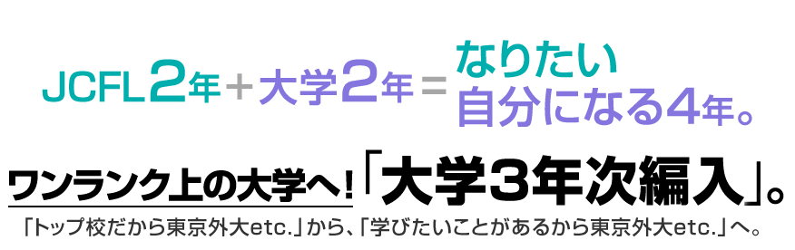 妥協も浪人もせずワンランク上へ大学編入