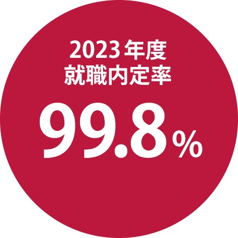 2018年度 就職内定率 99.7%
