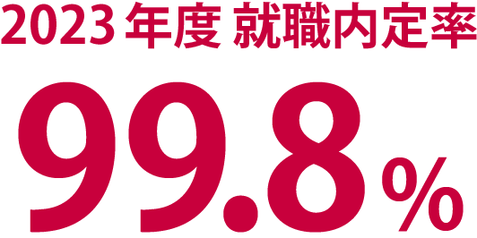 2018年度 就職内定率 99.7%