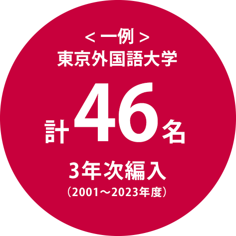 〈一例〉東京外国語大学7年連続計27名合格